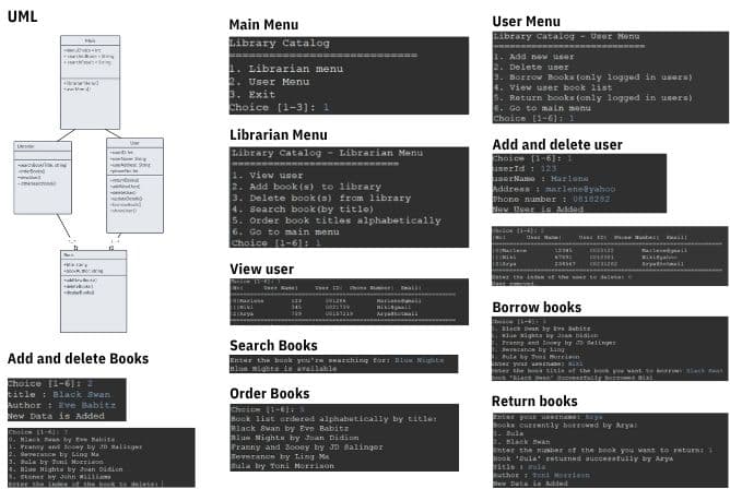 Library Catalog Console System