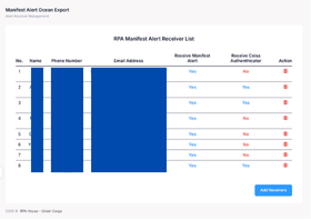 Manifest Alert 4.0